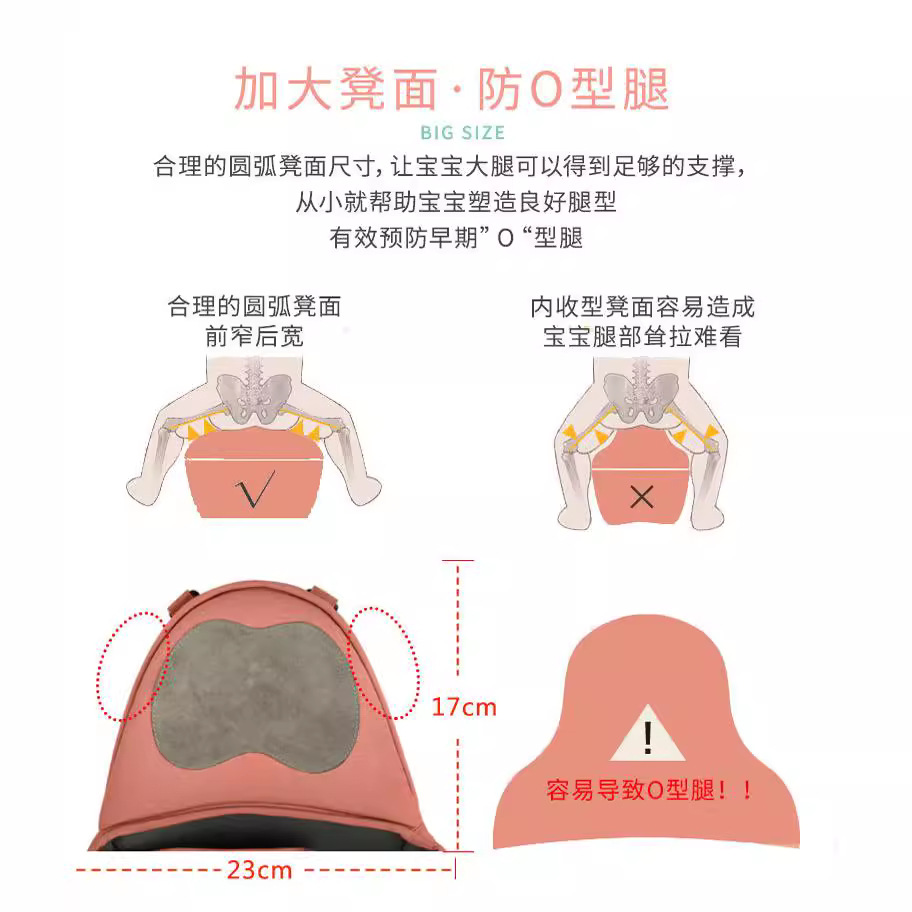 Multifunctional Ergonomic Baby - đánh giá và giá Ergonomic Baby Carrier Newborn To Toddler
